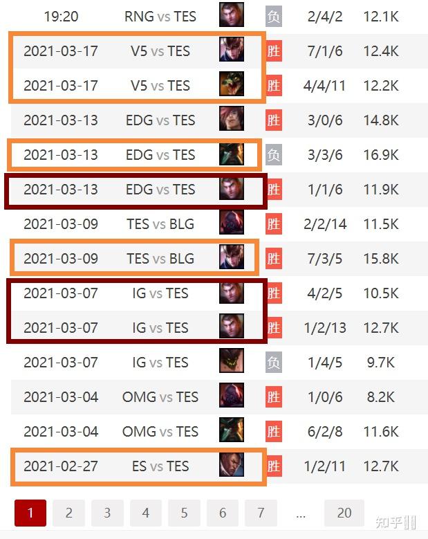 半岛体育 -关于科维托娃连续二十场比赛得分超过挺进下一轮，RNG挑战极限！的信息